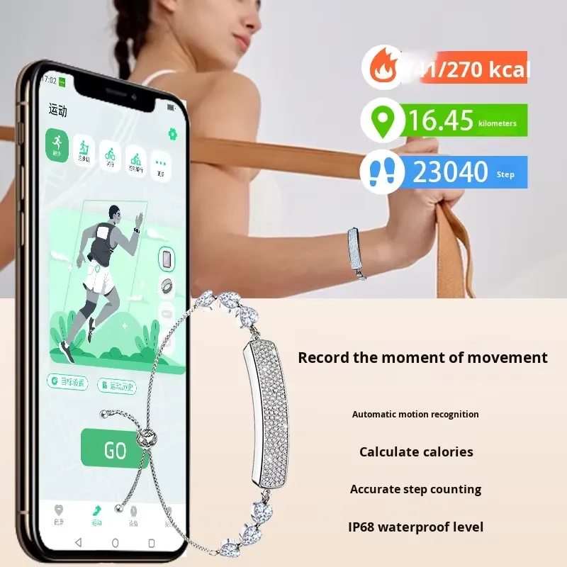 Grenzüberschreitendes Neues Sm – Health Monitors Bewertung und Preis