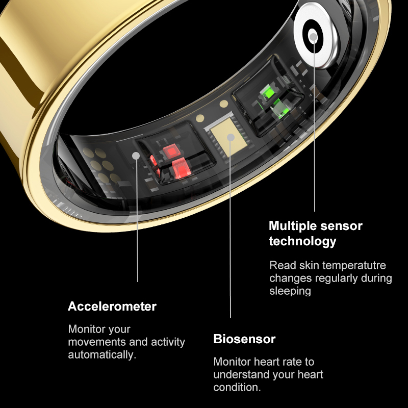 Smarter Ring für Männer und Fr – Health Monitors Bewertung und Preis