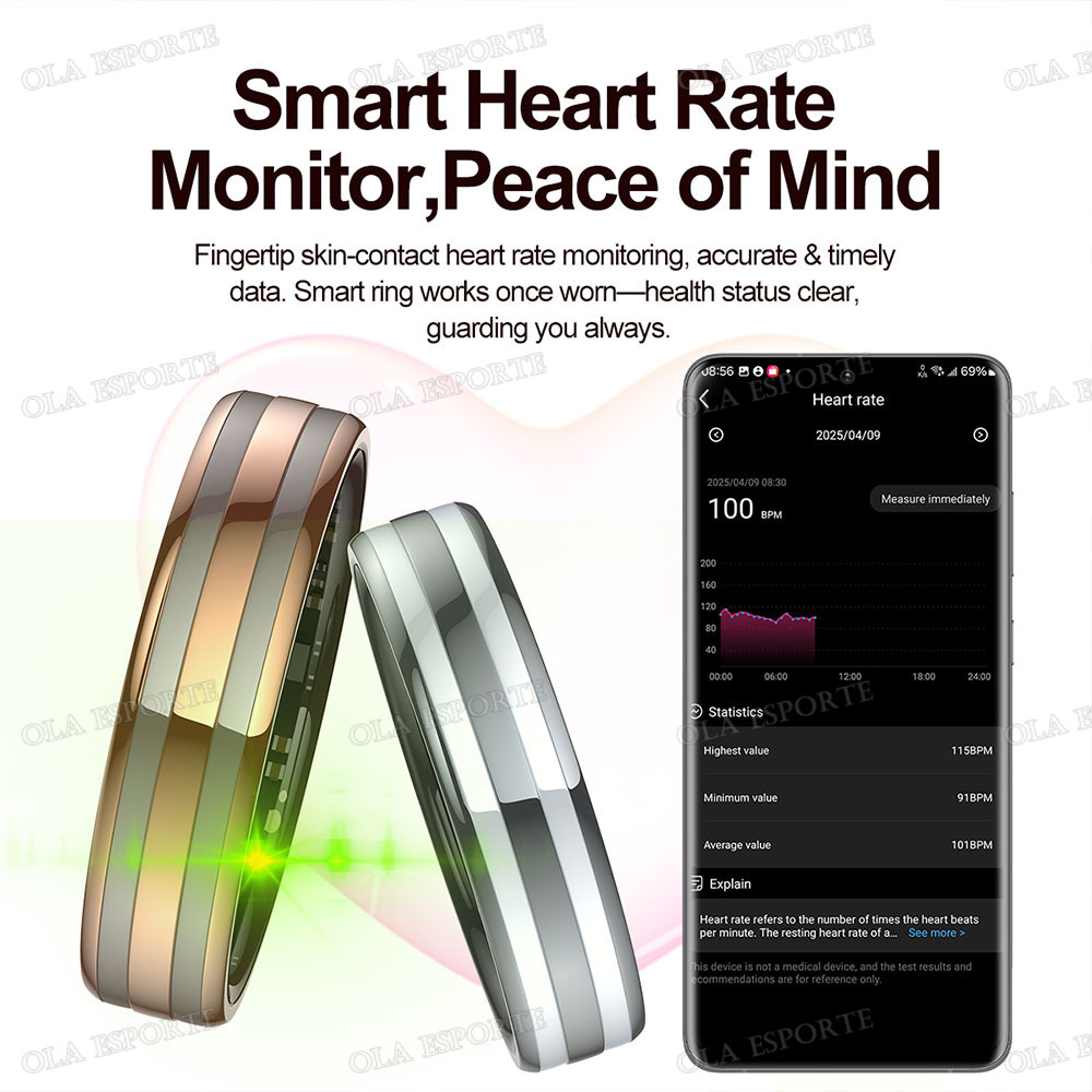 Neuer Smart Ring Herzfrequenz- – Health Monitors Bewertung und Preis